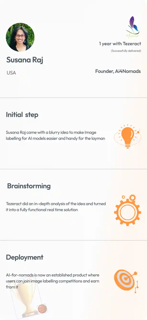 Minmini for mobile